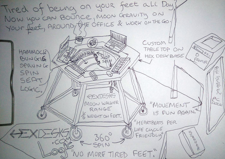 Seat desk in one, rotating bungie sprung hammock seat in a hexagonal shaped desk. Design by eddie crowley